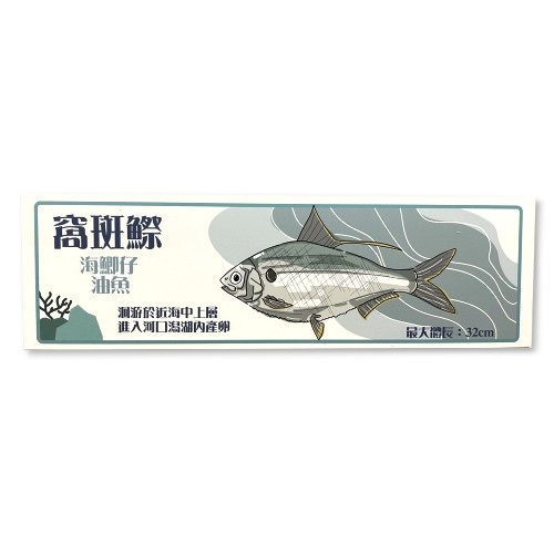 1- Fish identification